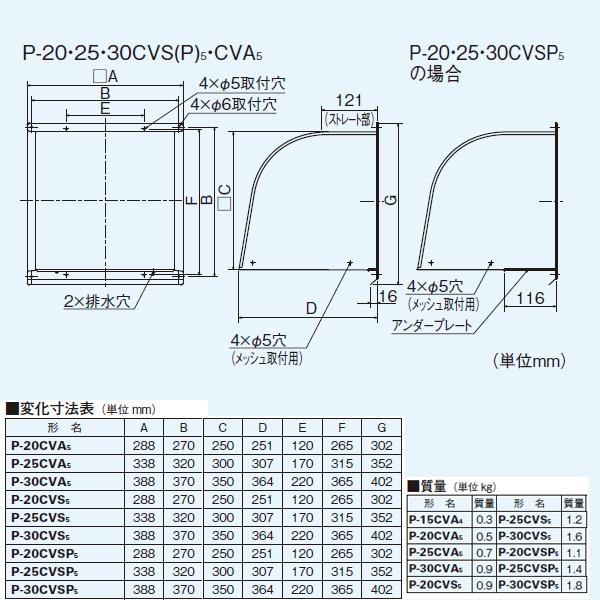 【P-20CVSP5】 三菱 標準換気扇 システム部材 アルミ製・ステンレス製ウェザーカバー | 三菱 | 01