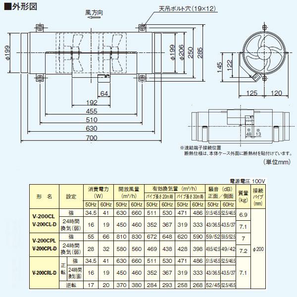 V-200CPL 三菱 ダクト用換気扇 カウンターアローファン 大風量形／24時間換気機能付 三菱（MITSUBISHI） 【V-200CPL】 ダクト用換気扇 カウンターアロー