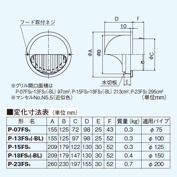 【P-18FS5-BL】 三菱 ダクト用システム部材 丸形フード ステンレス製・ギャラリ付 | 三菱 | 01