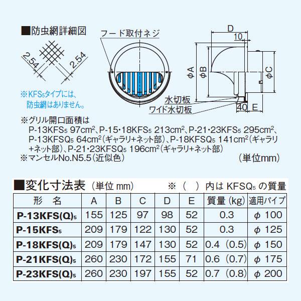 【P-13KFSQ5】 三菱 ダクト用システム部材 高性能丸形フード ステンレス製・ギャラリ・防虫網付 | 三菱 | 01