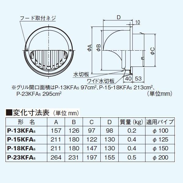 【P-13KFA5】 三菱 ダクト用システム部材 高性能丸形フード アルミ製・ギャラリ付 | 三菱 | 01