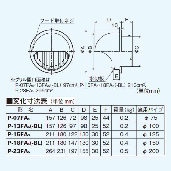【P-18FA5】 三菱 ダクト用システム部材 丸形フード アルミ製・ギャラリ付 | 三菱 | 01