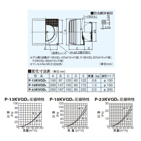 【P-13KVQD4】 三菱 換気扇用システム部材 防火ダンパー付耐外風高性能フード | 三菱 | 01