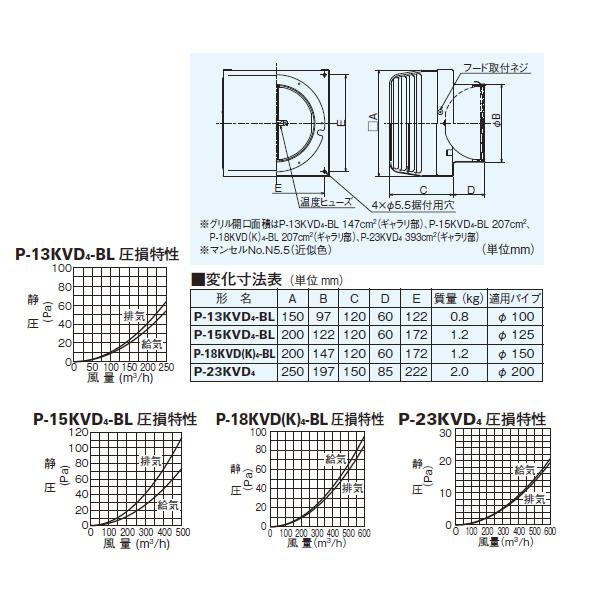 【P-13KVD4-BL】 三菱 換気扇用システム部材 防火ダンパー付耐外風高性能フード | 三菱 | 01