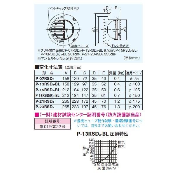 【P-13RSD2-BL】 三菱 換気扇用システム部材 防火ダンパー付ベントキャップ | 三菱 | 01