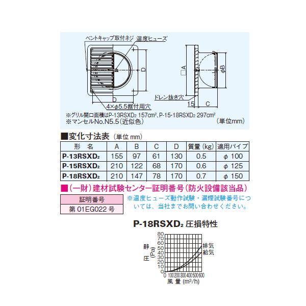 【P-18RSXD2】 三菱 換気扇用システム部材 防火ダンパー付ベントキャップ | 三菱 | 01