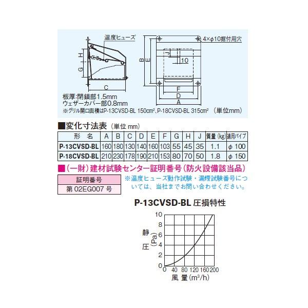 【P-13CVSD-BL】 三菱 換気扇用システム部材 防火ダンパー付フード | 三菱 | 01