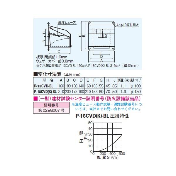 【P-18CVD-BL】 三菱 換気扇用システム部材 防火ダンパー付フード | 三菱 | 01