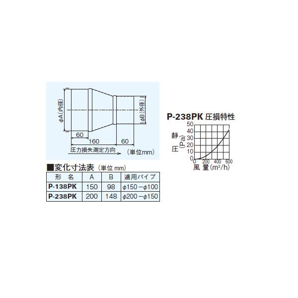 【P-238PK】 三菱 換気扇用システム部材 パイプ接続部材 片落管 | 三菱 | 01