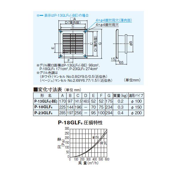 【P-18GLF6】 三菱 換気扇用システム部材 給排気グリル | 三菱 | 01