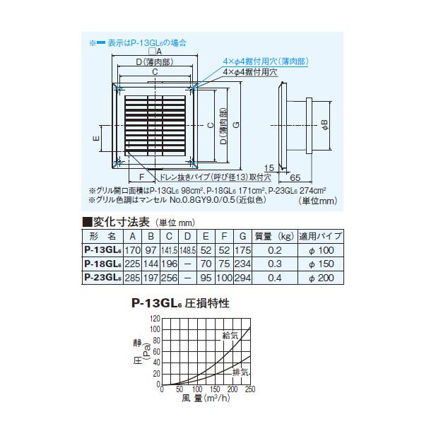 【P-13GL6】 三菱 換気扇用システム部材 給排気グリル | 三菱 | 01