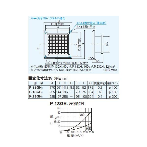 【P-13GH5】 三菱 換気扇用システム部材 給排気グリル | 三菱 | 01
