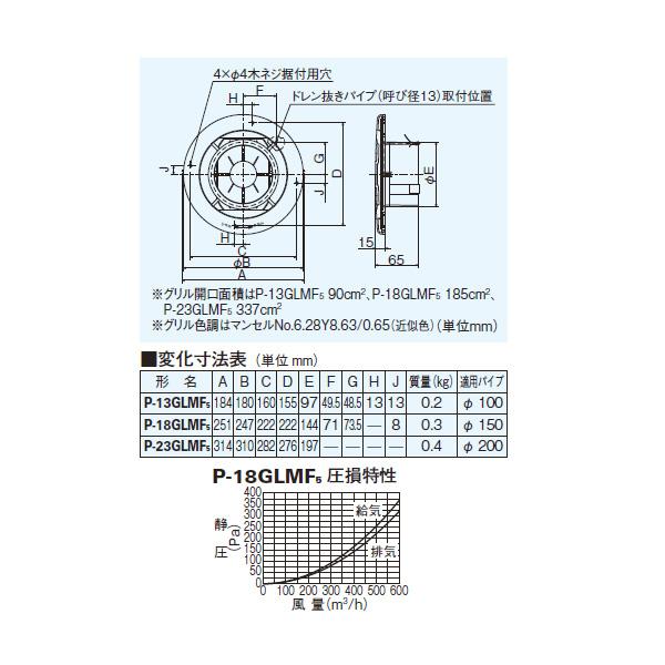 【P-18GLMF5】 三菱 換気扇用システム部材 丸形給排気グリル | 三菱 | 01