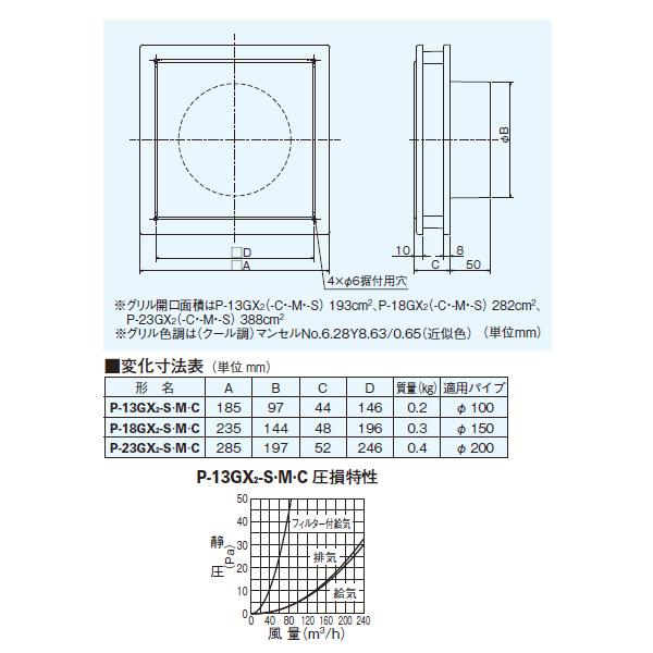 【P-13GX2-C】 三菱 換気扇用システム部材 インテリア 給排気グリル | 三菱 | 01