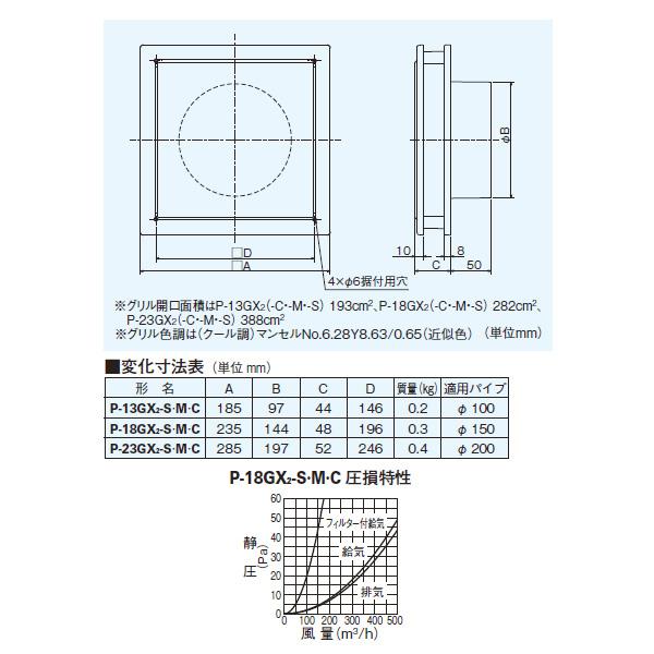 【P-18GX2-C】 三菱 換気扇用システム部材 インテリア 給排気グリル | 三菱 | 01