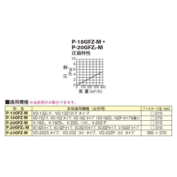 【P-20GFZ2-M】 三菱 ダクト用システム部材 グリスフィルター | 三菱 | 01