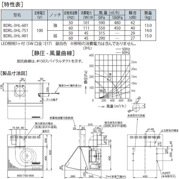 fjic　レンジフード　換気扇　ブラック