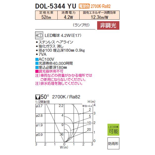 DAIKO　アウトドア　グラウンドライト　非調光　大光電機　電球色