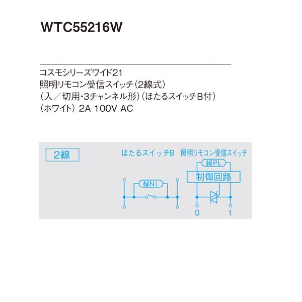 【WTC55215W】 パナソニック コントローラ 照明リモコン受信スイッチ 2線式 ON/OFFタイプ スイッチスペース付 | Panasonic | 01
