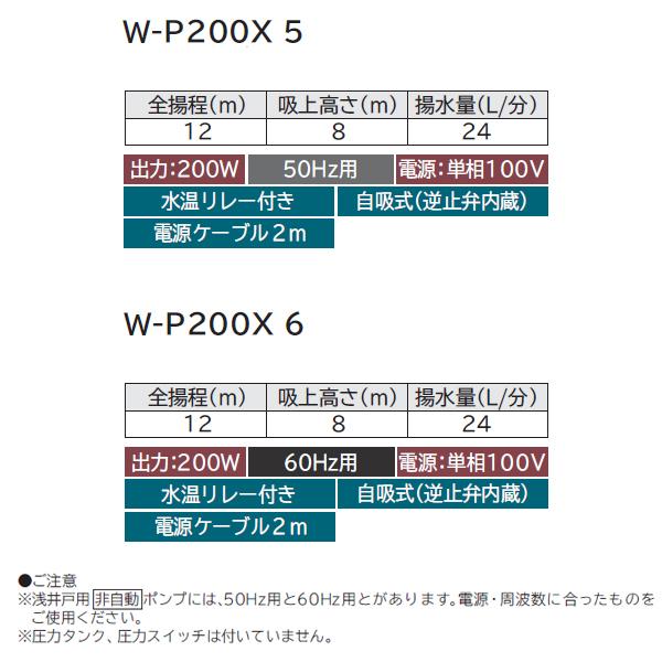 【W-P200X 5】 日立 浅井戸用 非自動 ポンプ ※50Hz 200W 単相100V ※圧力タンク・スイッチ付いていません | 日立 | 02