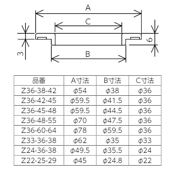 【Z36-48-55】 KVK キッチン 水栓用部材 カウンター穴径変換アダプター 別売品 | KVK | 01