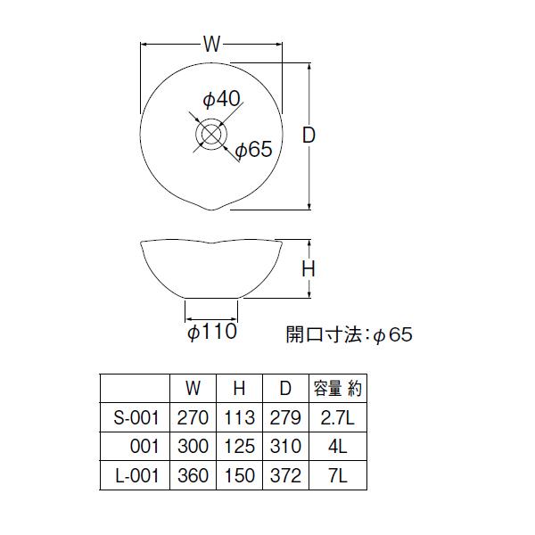 【HW1023-L-001】三栄 ベンリーシンク 洗面器 手洗器 利楽(りらく)シリーズ 手洗器 SANEI | SANEI（水栓金具） | 01
