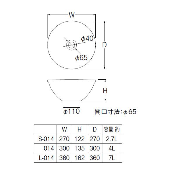 【HW1023-S-014】三栄 ベンリーシンク 洗面器 手洗器 利楽(りらく)シリーズ 手洗器 SANEI | SANEI（水栓金具） | 01
