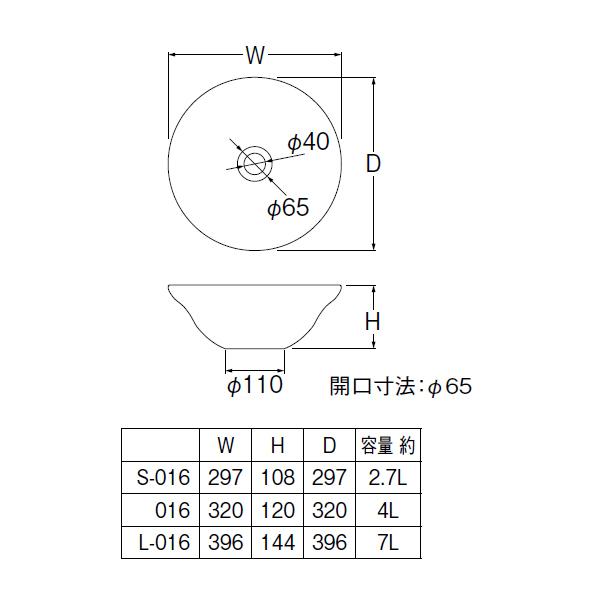 【HW1023-S-016】三栄 ベンリーシンク 洗面器 手洗器 利楽(りらく)シリーズ 手洗器 SANEI | SANEI（水栓金具） | 01
