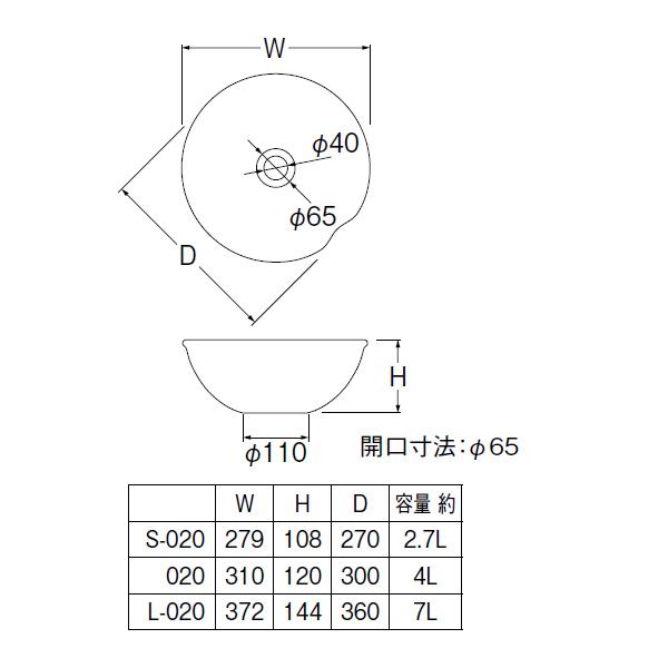 【HW1023-020】三栄 ベンリーシンク 洗面器 手洗器 利楽(りらく)シリーズ 手洗器 SANEI | SANEI（水栓金具） | 01