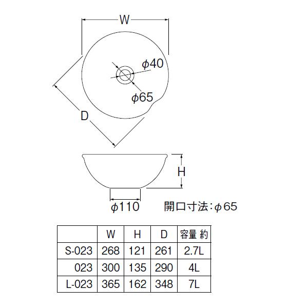 【HW1023-023】三栄 ベンリーシンク 洗面器 手洗器 利楽(りらく)シリーズ 手洗器 SANEI | SANEI（水栓金具） | 01