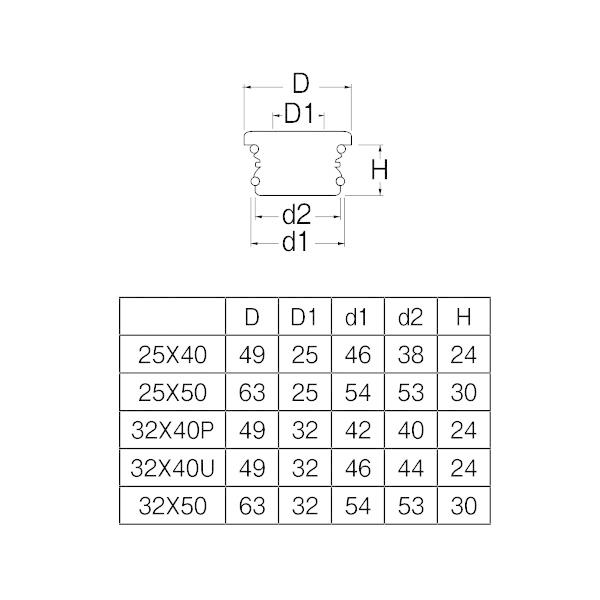 【H70A-90-25X50】三栄 洗面用品 クリーンパッキン SANEI | SANEI（水栓金具） | 01