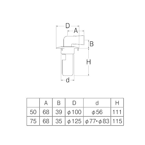 【H550-50】三栄 洗濯機用品 洗濯機排水トラップ SANEI | SANEI（水栓金具） | 01
