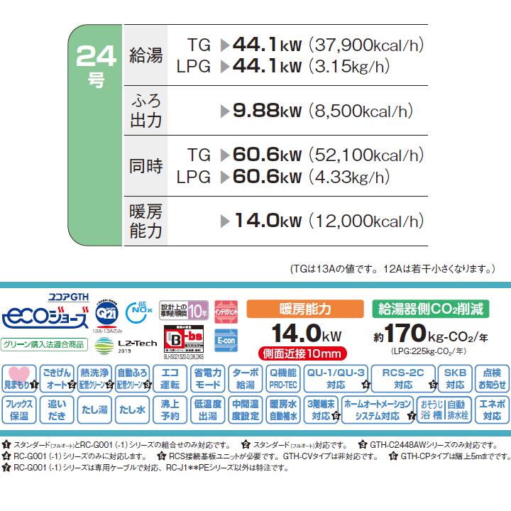 ノーリツ　熱源機　ガス温水暖房付ふろ給湯器　(都市ガス)　設置フリー型　GTH-Cシリーズ　※リモコン別売　NORITZ