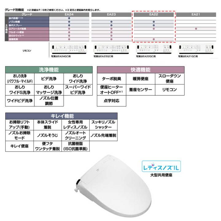 【在庫有り】リクシル パッソ CW-EA22QC (BN8/オフホワイト) シャワートイレ/便座 温風乾燥・ノズル除菌・脱臭 ※壁リモコン アメージュZ フチレス用 | LIXIL | 02