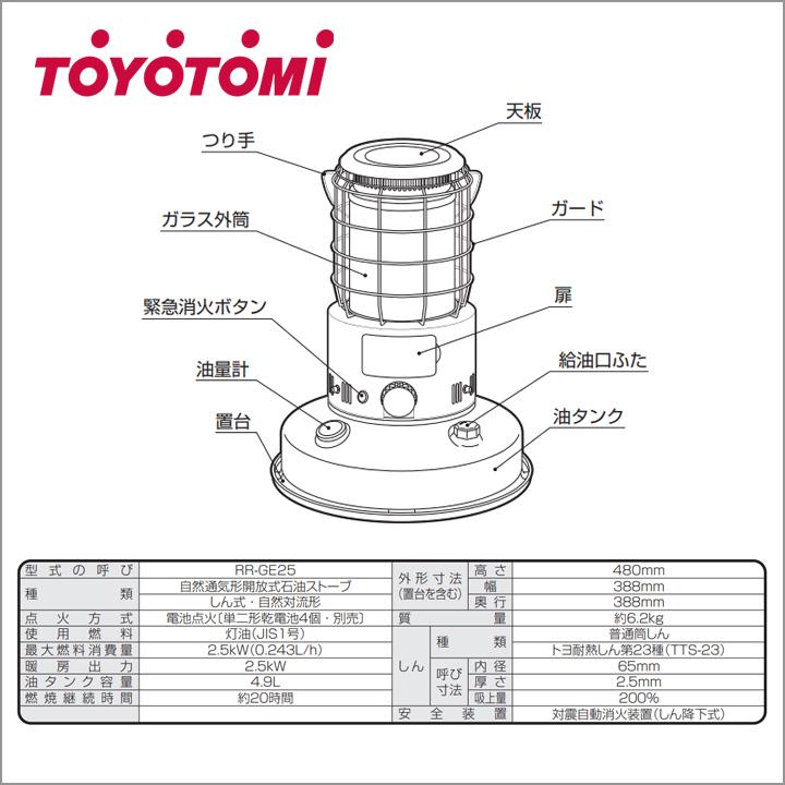【在庫有り】トヨトミ 石油ストーブ RR-GE25(G) オリーブ 暖房 タンク4.9L ＼7〜9畳／ 7色の光が点灯するガラス円筒 電子点火タイプ ギア ランタン お洒落 | TOYOTOMI | 02