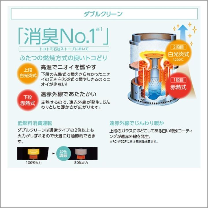 【在庫有り】トヨトミ 石油ストーブ KR-47A(C) ベージュ 暖房 タンク7.0L ＼12〜17畳／ 臭くない『消臭ストーブNo1』 遠赤外線 ギア お洒落 | TOYOTOMI | 02