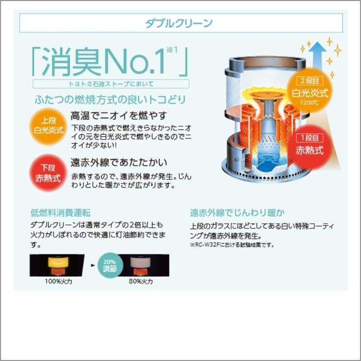 【在庫有り】トヨトミ 石油ストーブ KR-47A(B) ブラック 暖房 タンク7.0L ＼12〜17畳／ 臭くない『消臭ストーブNo1』 遠赤外線 ギア お洒落 | TOYOTOMI | 02