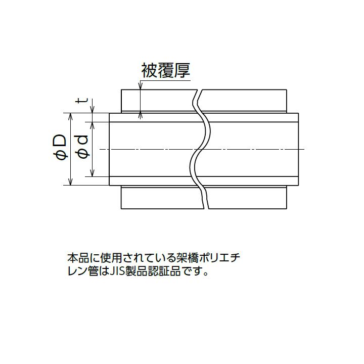 【PEX16C-PW5-Y30】オンダ製作所 被覆イージーカポリパイプW ホワイト 5mm被覆付 呼び径16 長さ30m ONDA | オンダ製作所 | 01