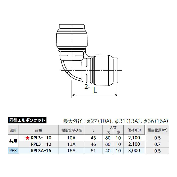 RPL3A-16】オンダ製作所 ダブルロックジョイントRevos なめらか