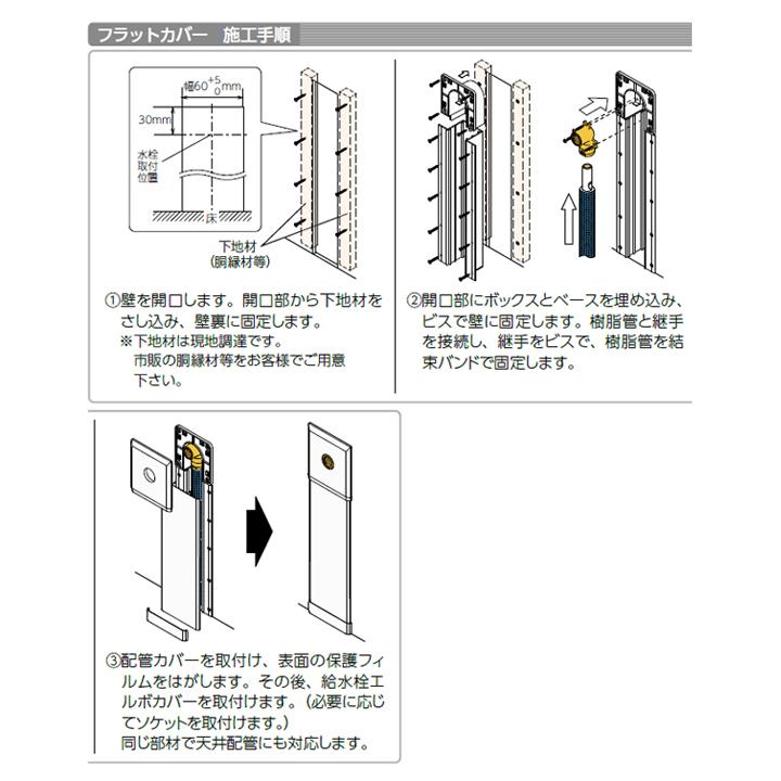 【RF-60W-140-SET】オンダ製作所 フラットカバー 配管カバー Fタイプセット 1.4ｍ 1セット ONDA | オンダ製作所 | 02