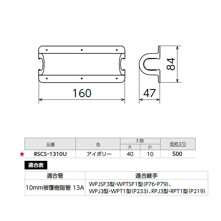 【RSCS-1310U】オンダ製作所 スポットカバー ソケット壁貫通チーズ兼用 大ロット(40台) ONDA | オンダ製作所 | 01