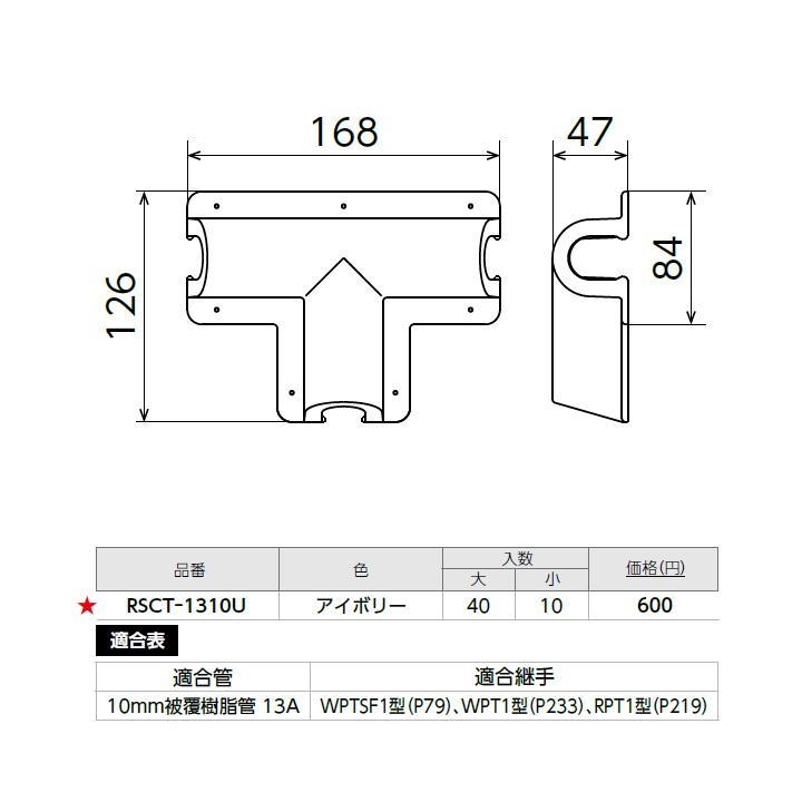 【RSCT-1310U】オンダ製作所 スポットカバー チーズ 小ロット(10台) ONDA | オンダ製作所 | 01