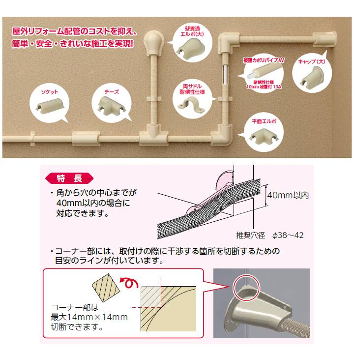 【RSCCL-1310U】オンダ製作所 スポットカバー キャップ(大) 大ロット(40台) ONDA | オンダ製作所 | 02
