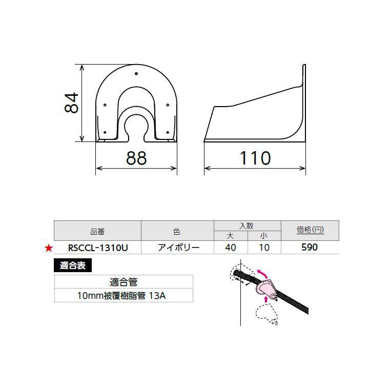 【RSCCL-1310U】オンダ製作所 スポットカバー キャップ(大) 小ロット(10台) ONDA | オンダ製作所 | 01