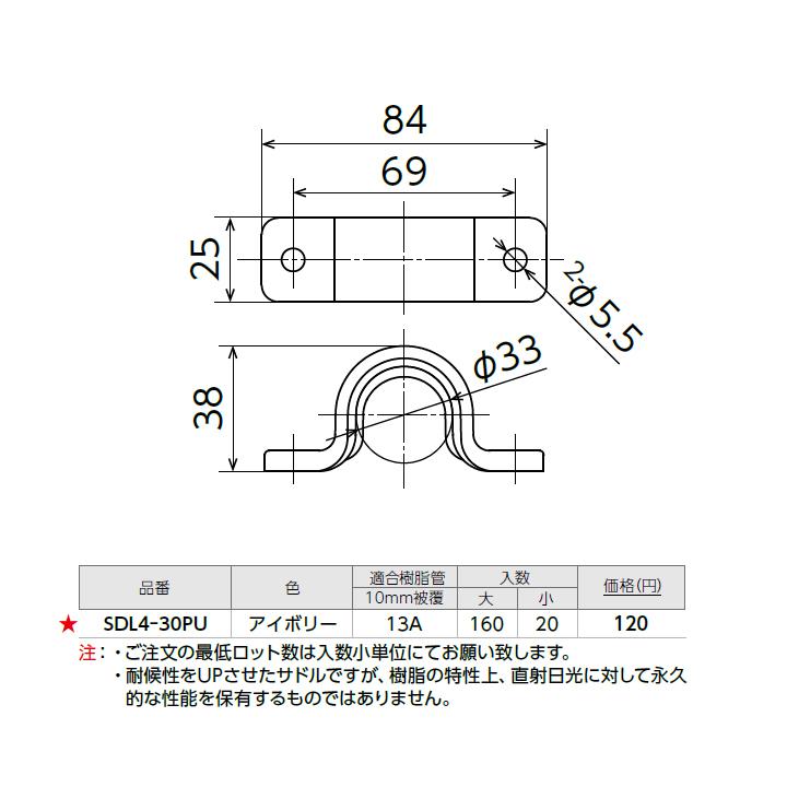 【SDL4-30PU】オンダ製作所 スポットカバー 両サドル 耐候性仕様 小ロット(20台) ONDA | オンダ製作所 | 01