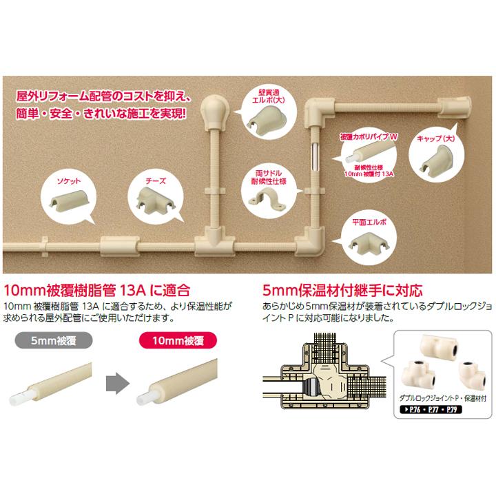 【SDL4-30PU】オンダ製作所 スポットカバー 両サドル 耐候性仕様 小ロット(20台) ONDA | オンダ製作所 | 02