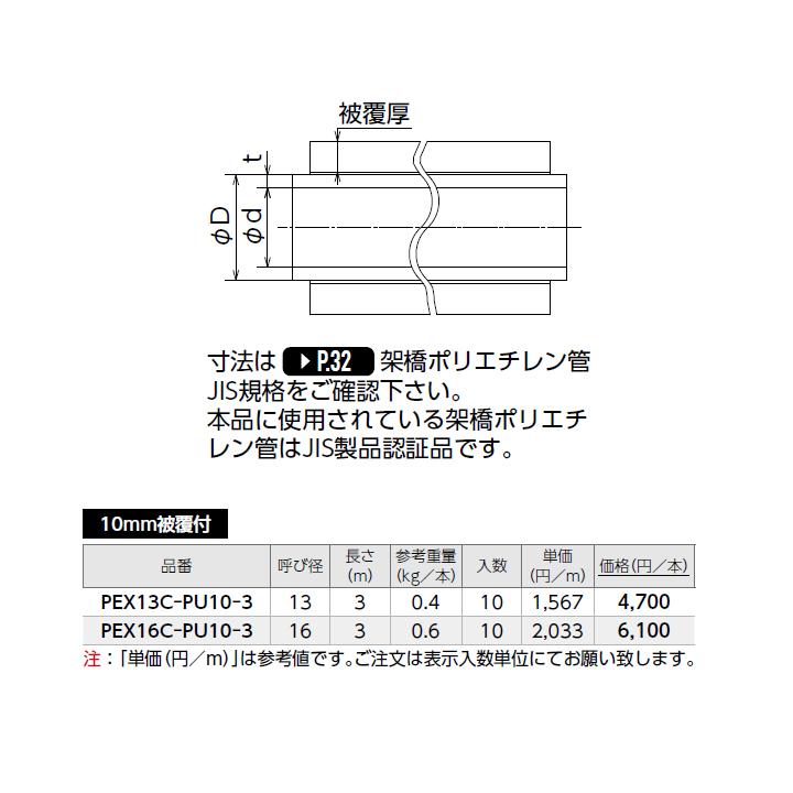 【PEX13C-PU10-3】オンダ製作所 スポットカバー 被覆カポリパイプ W 耐候性仕様 直管 10mm被覆付 呼び径13 長さ3m ロット10 ONDA | オンダ製作所 | 01