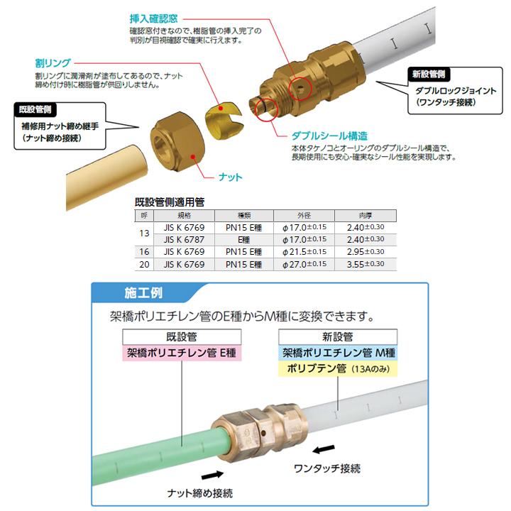 オンダ製作所　ダブルロックジョイント　WJ72型　ソケット(ダブルロックジョイント×補修用ナット締め継手)　L62　小ロット(20台)　ONDA