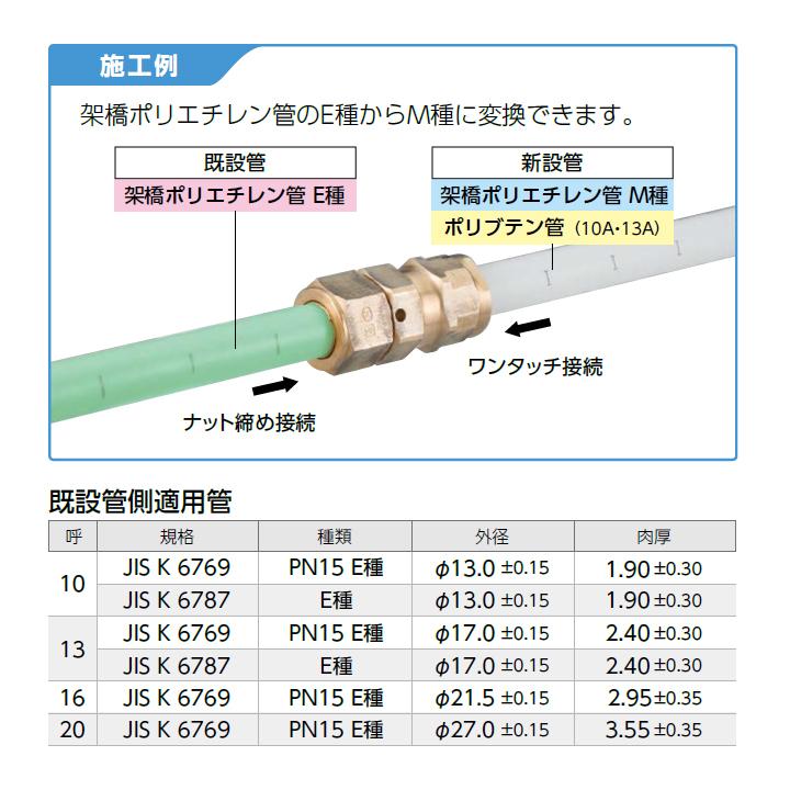 オンダ製作所　ダブルロックジョイント　WJ72型　ソケット(ダブルロックジョイント×補修用ナット締め継手)　小ロット(20台)　ONDA　L62