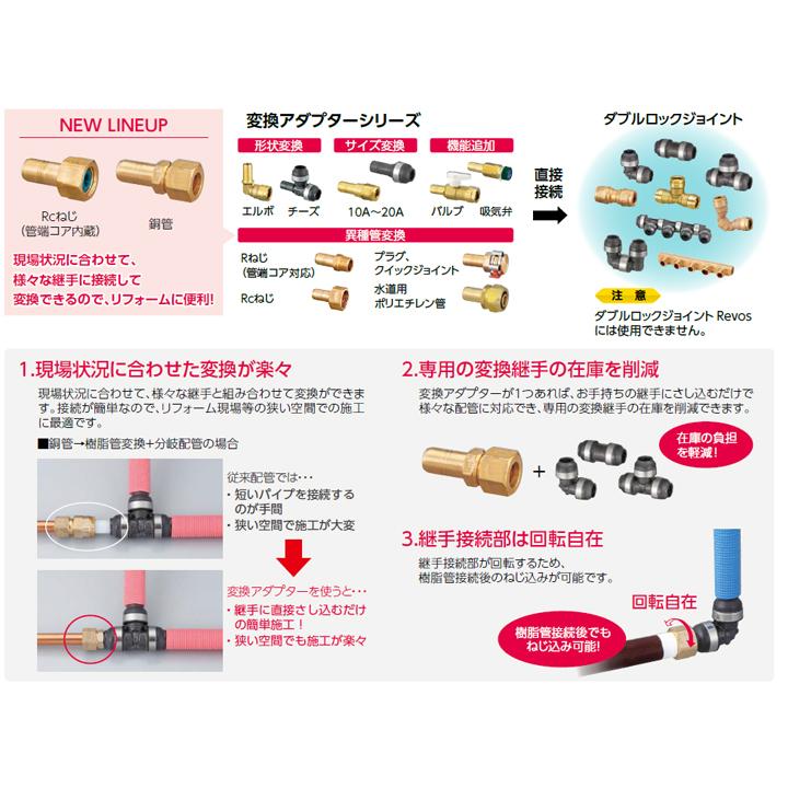 【HJ29A-1620C-S】オンダ製作所 変換アダプター HJ29型 テーパめねじ(管端コア内蔵) 小ロット(10台) ONDA | オンダ製作所 | 02